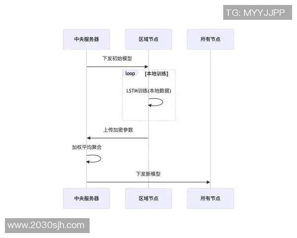 杭州羽毛球队区域防守创新探索与实践分析